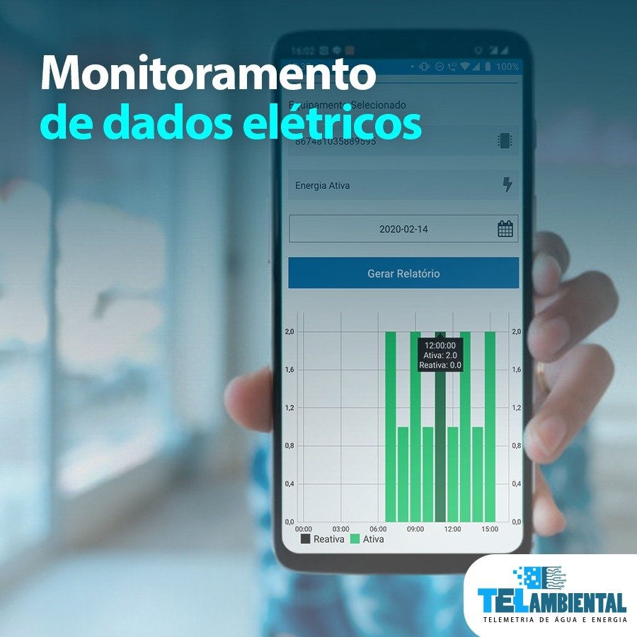 monitoramento-de-energia