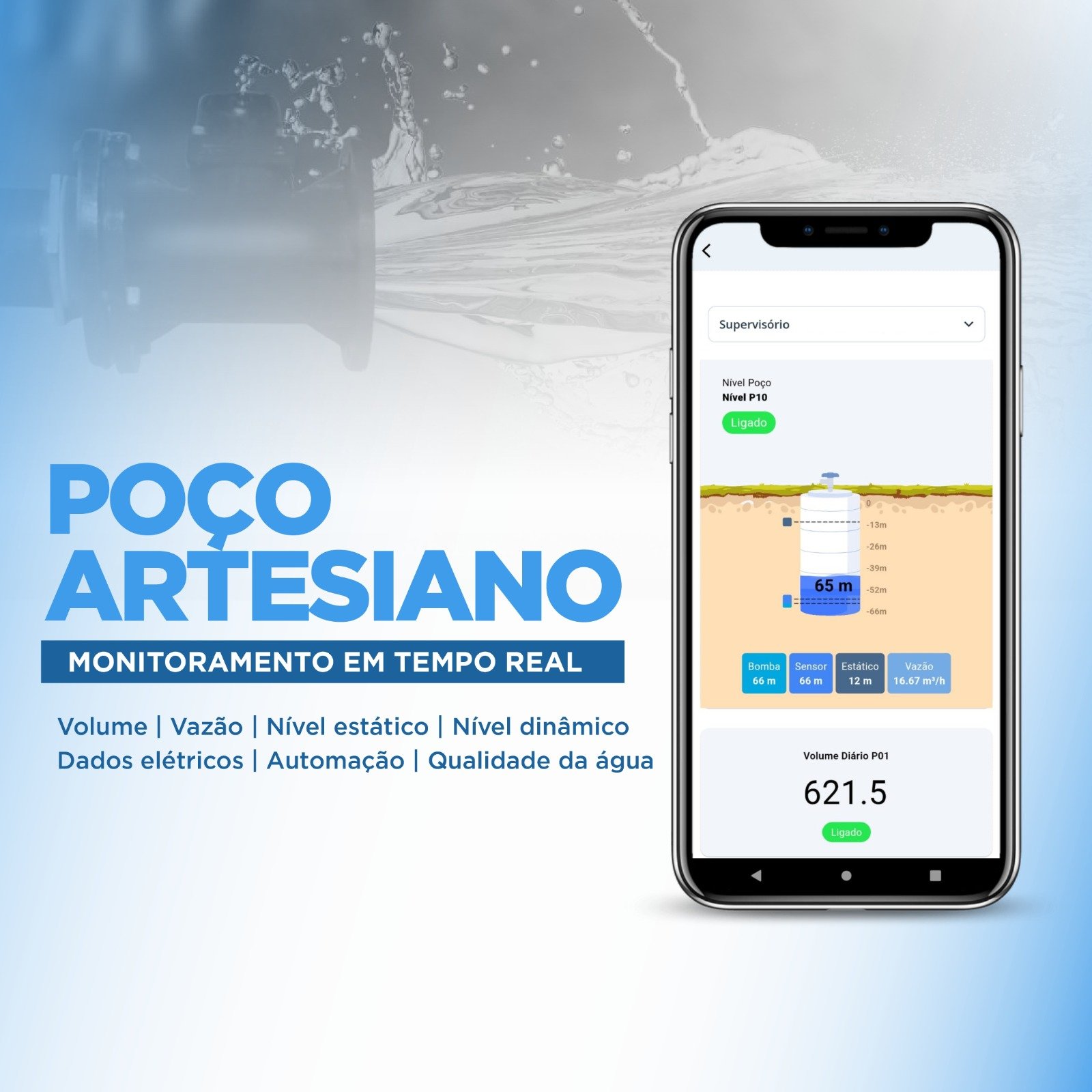 monitoramento-de-pocos-artesianos